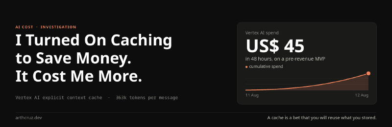 Featured image of post I Turned On Caching to Save Money. It Cost Me More.
