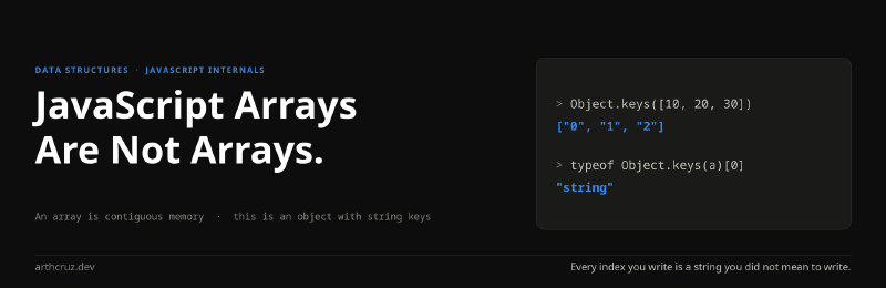 Featured image of post JavaScript Arrays Are Not Arrays